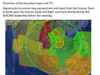 Chemistry of the boundary layer and TTL