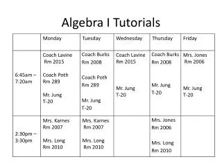 algebra i tutorials