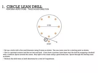 1. CIRCLE LEAN DRILL