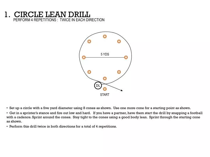 1 circle lean drill