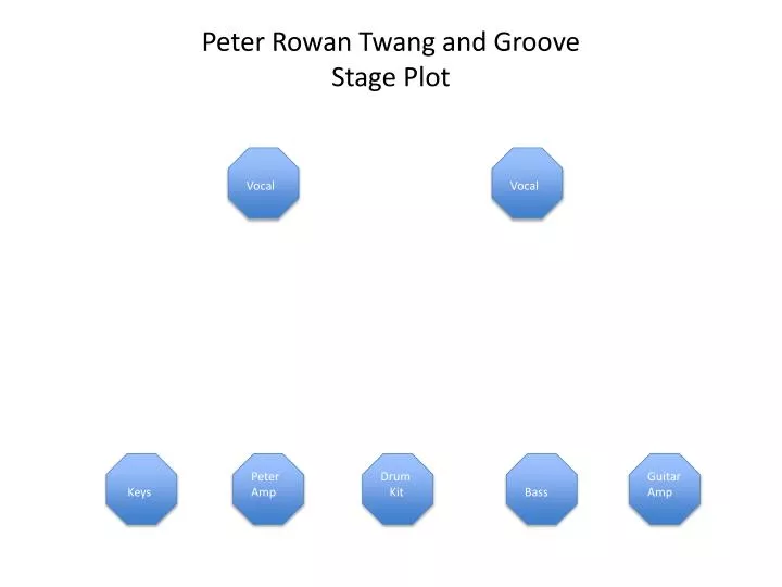 peter rowan twang and groove stage plot