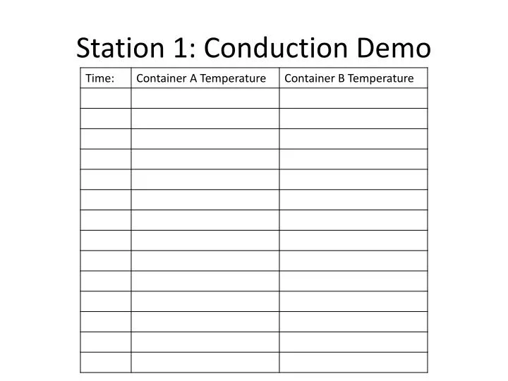 station 1 conduction demo