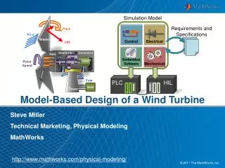 Model- Based Design of a Wind Turbine