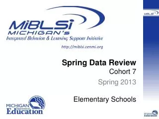 Spring Data Review