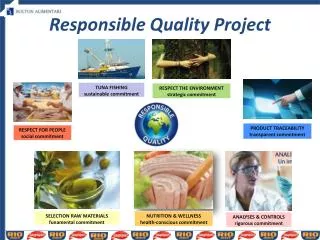 Responsible Quality Project
