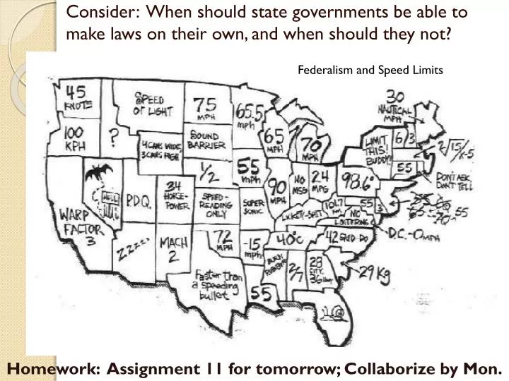 consider when should state governments be able to make laws on their own and when should they not
