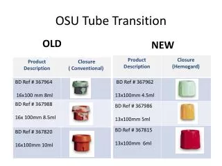 OSU Tube Transition
