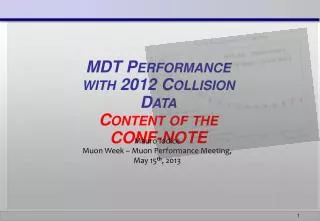 MDT Performance with 2012 Collision Data Content of the CONF-NOTE