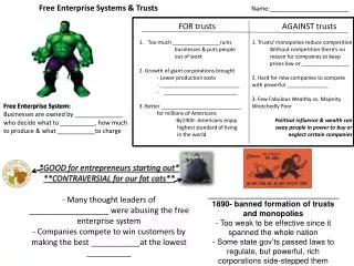 Free Enterprise Systems &amp; Trusts 	Name:_______________________