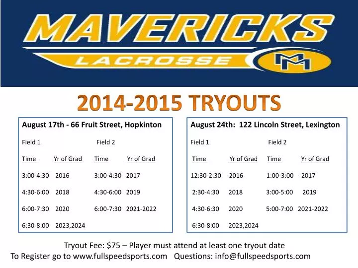 2014 2015 tryouts