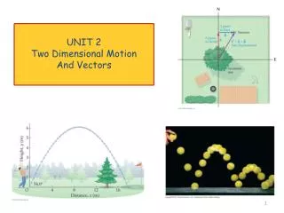 UNIT 2 Two Dimensional Motion And Vectors