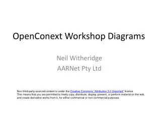 OpenConext Workshop Diagrams