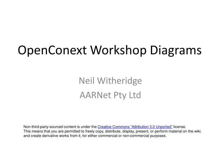 openconext workshop diagrams