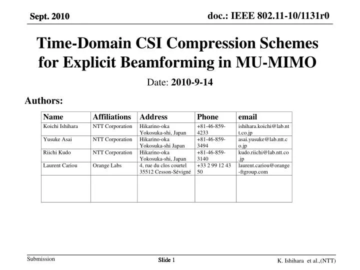 time domain csi compression schemes for explicit beamforming in mu mimo