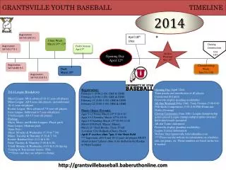 grantsvillebaseball.baberuthonline