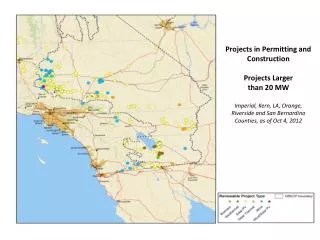 Projects in Permitting and Construction Projects Larger than 20 MW