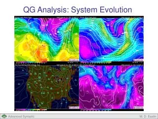 QG Analysis: System Evolution
