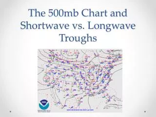 The 500mb Chart and Shortwave vs. Longwave Troughs