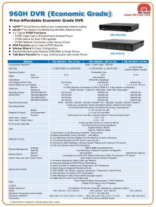 960H DVR (Economic Grade)