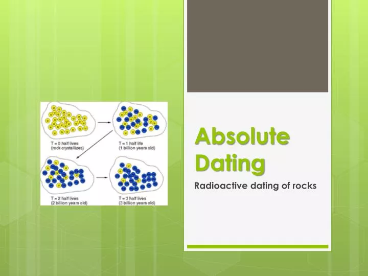 absolute dating