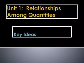 Unit 1: Relationships Among Quantities