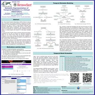 Semantic Representation of Temporal Metadata in a Virtual Observatory