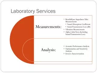 Laboratory Services