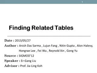 Date : 2013/05/27 Author : Anish Das Sarma , Lujun Fang , Nitin Gupta , Alon Halevy,