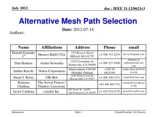 Alternative Mesh Path Selection