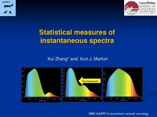 Statistical measures of instantaneous spectra