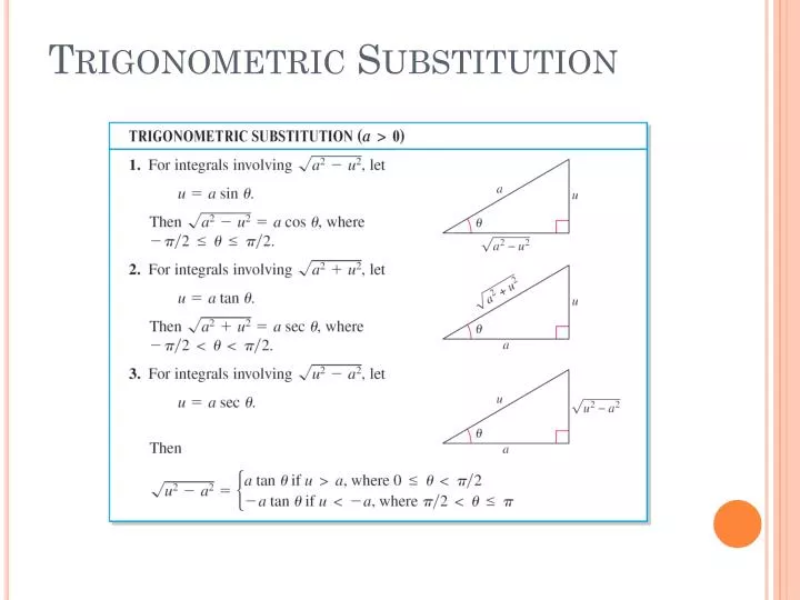 trigonometric substitution