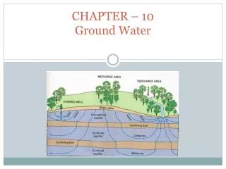 chapter 10 ground water