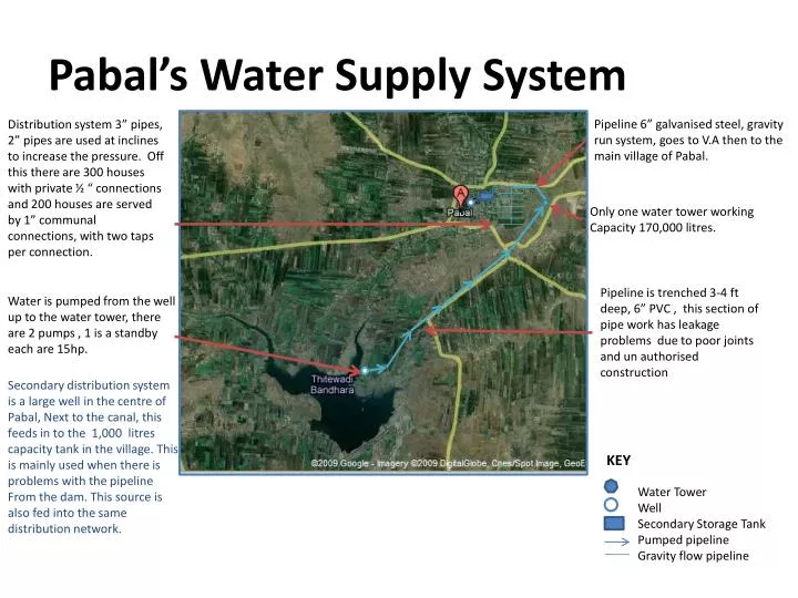 pabal s water supply system