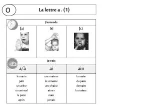la lettre a 1