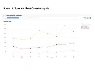 Screen 1: Turnover Root Cause Analysis