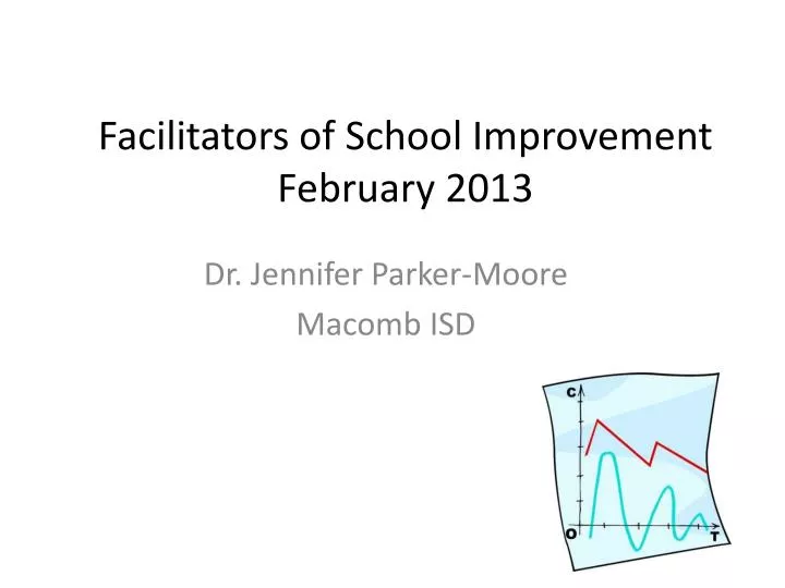 facilitators of school improvement february 2013