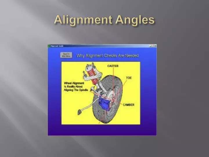 alignment angles