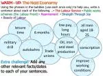Analyzing the Nazi Economy: Policies, Impact, and Living Standards (1933-39) - slide 1