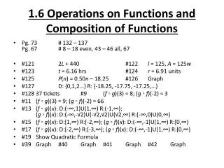 1.6 Operations on Functions and Composition of Functions