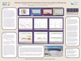 Altitude resolved mid-IR transmission of H 2 O, CH 4 and CO 2 at Mauna Loa