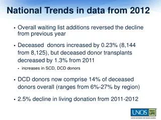 National Trends in data from 2012