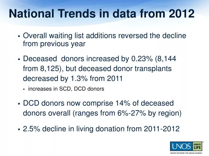 national trends in data from 2012