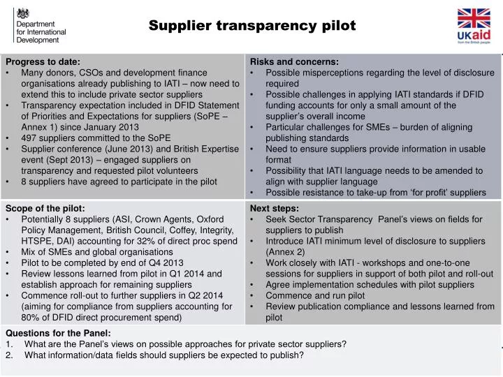 supplier transparency pilot