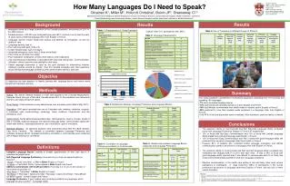 How Many Languages Do I Need to Speak?