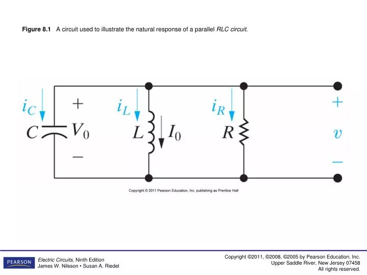 figure 8 1 a circuit used to illustrate the natural response of a parallel rlc circuit