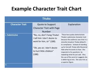 Example Character Trait Chart