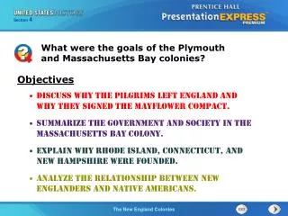 Discuss why the Pilgrims left England and why they signed the Mayflower Compact.