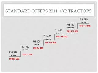 Standard offers 2011. 4x2 tractors