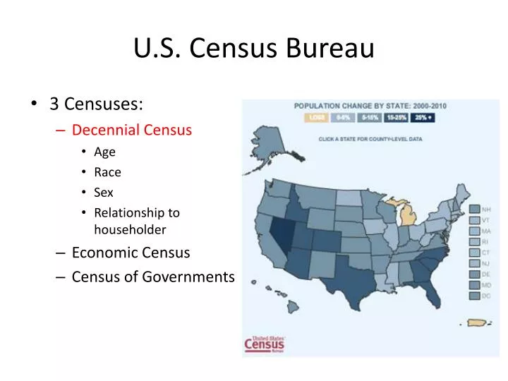 u s census bureau