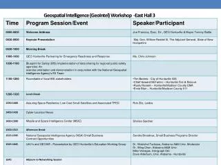 Geospatial Intelligence ( GeoIntel ) Workshop -East Hall 3